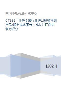CT22E工业吸尘器行业进口形势预测产品 服务描述图表 成长性厂商竞争力评分